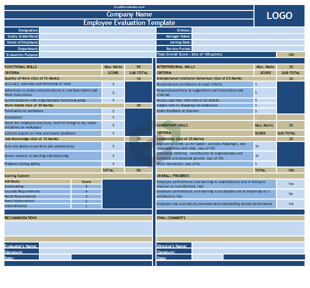 Employee Performance Review Template Excel