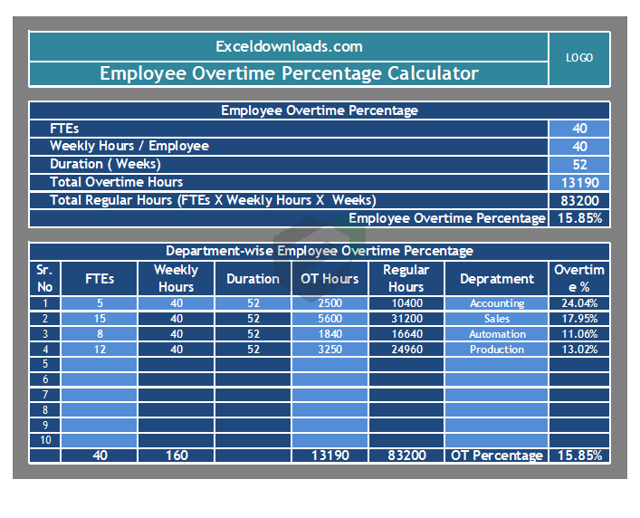 Overtime-Percentage-Calculator-Excel-Template Feature Image