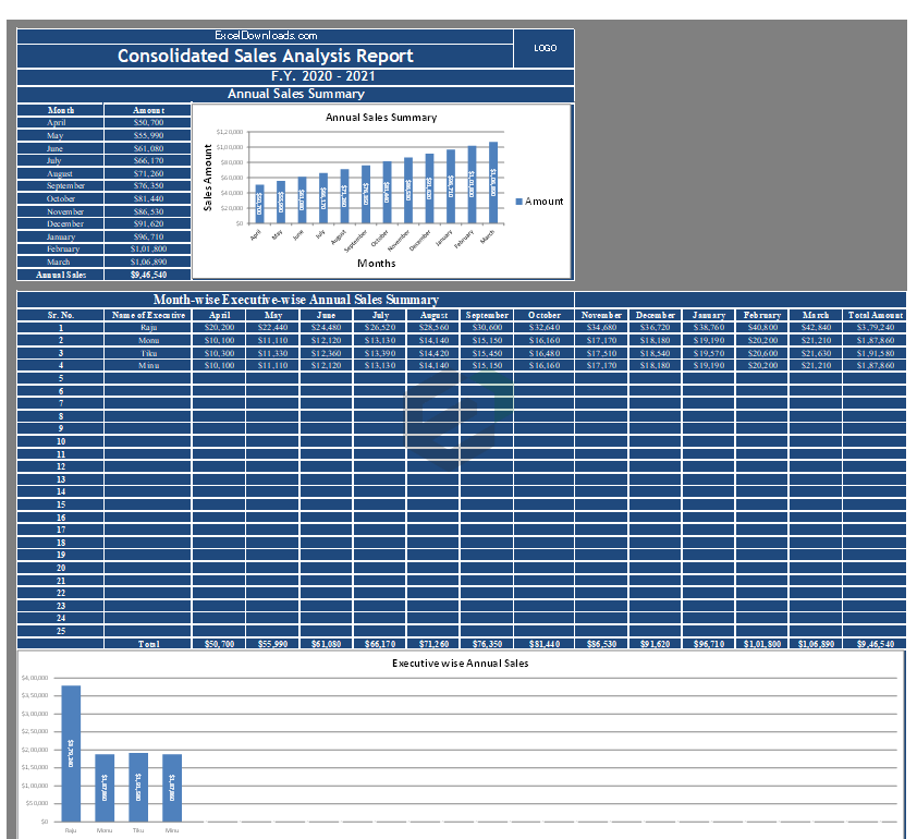 Consolidated Annual Sales Report By Excel Downloads Feature Image