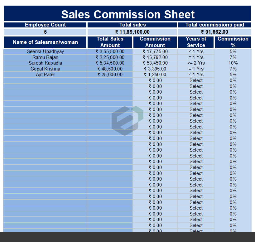 Sales Commission Calculator Excel Template Feature Image