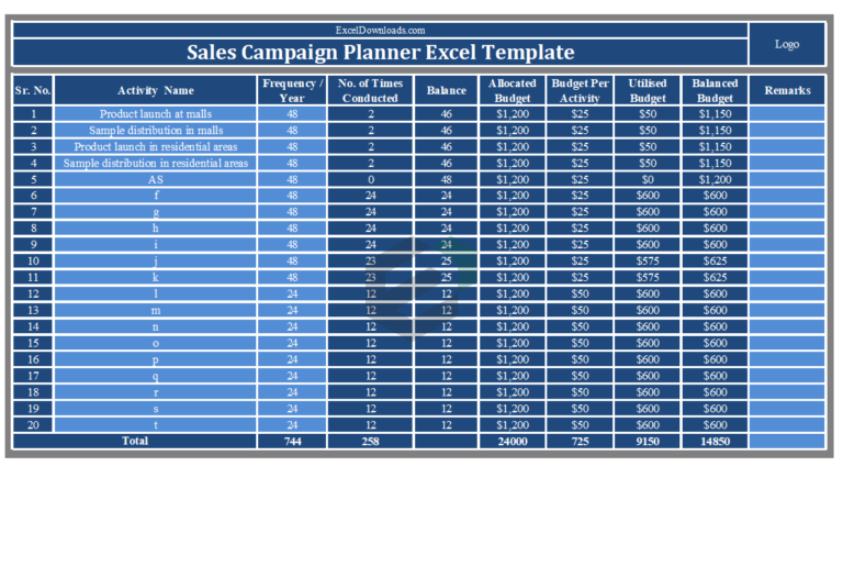 Sales-Campaigns-Planner-Excel-Template Feature Image