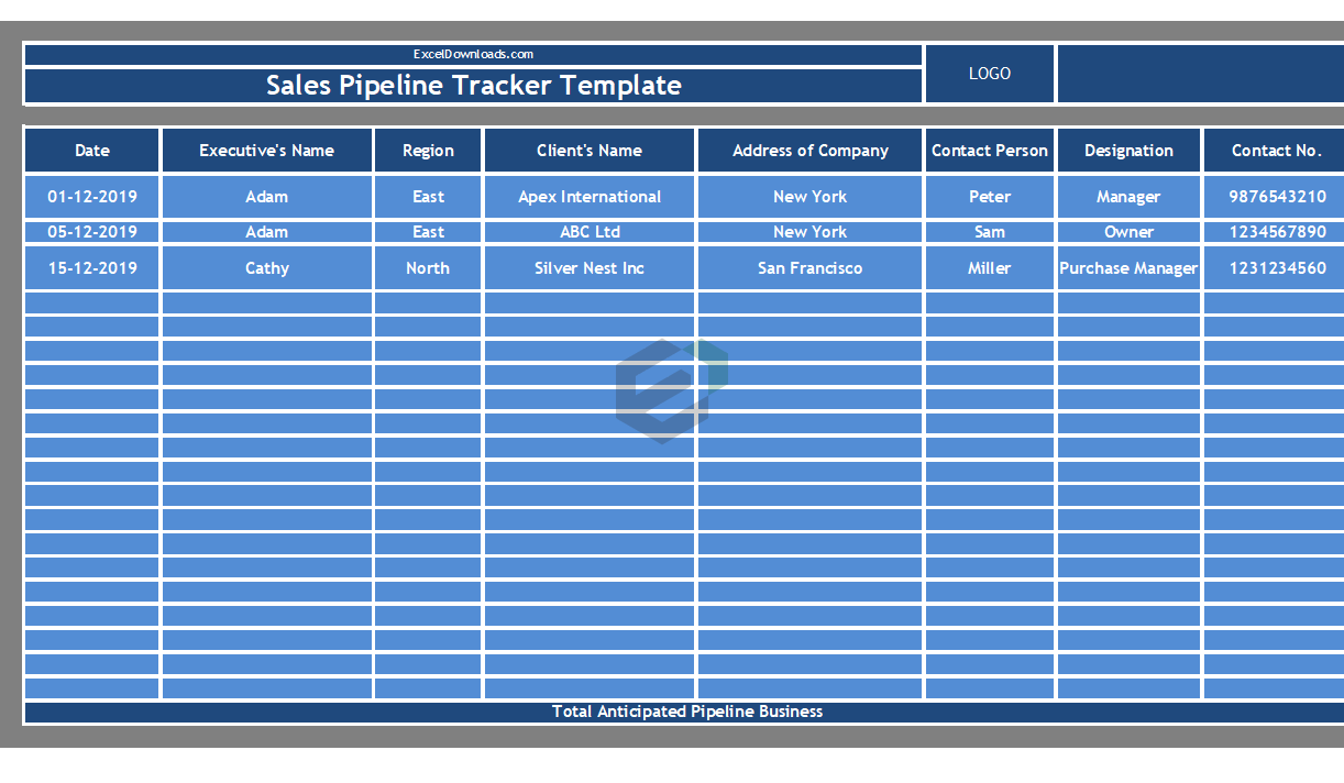 Sales-Pipeline-Tracker-Excel-Template Feature Image