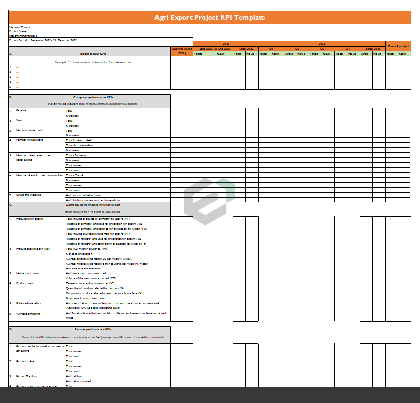 Agri Export Project KPI Template