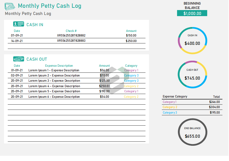 petty cash log