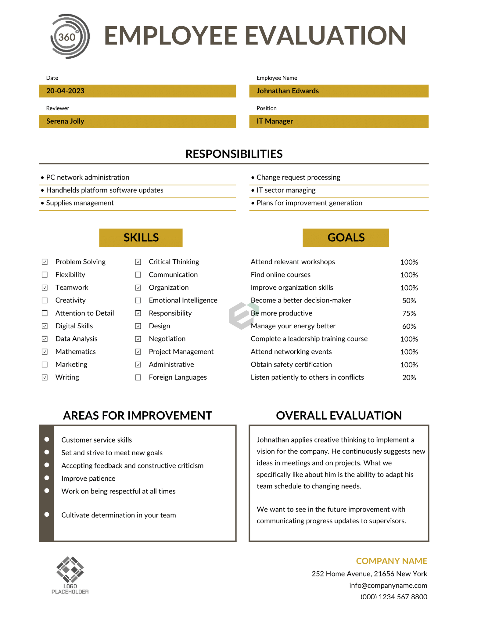 360 Degree Employee Evaluation Excel Template