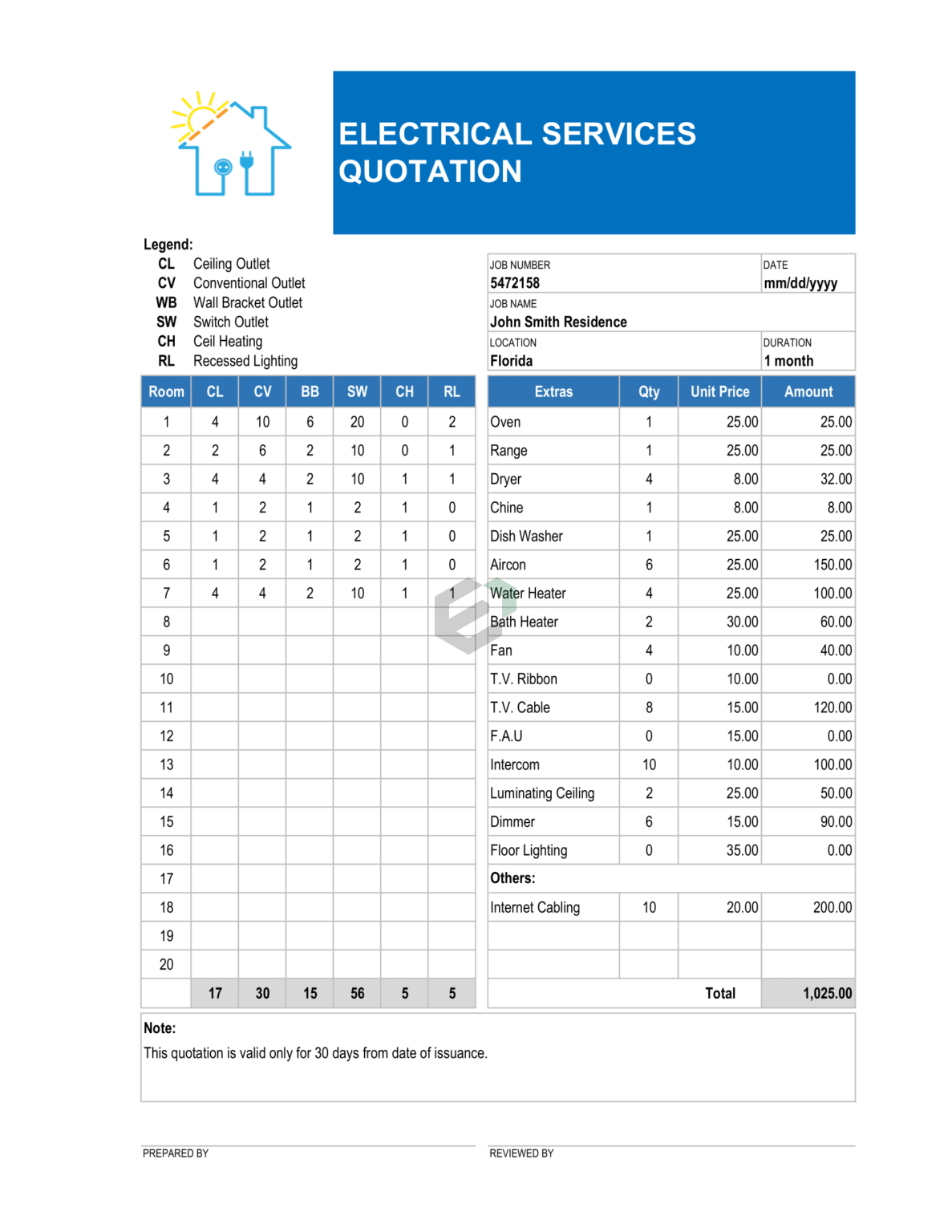 [Free] Electronic and Electrical Service Quotation Excel Template