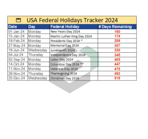 [Free] USA Federal Holidays Tracker 2024 in Excel