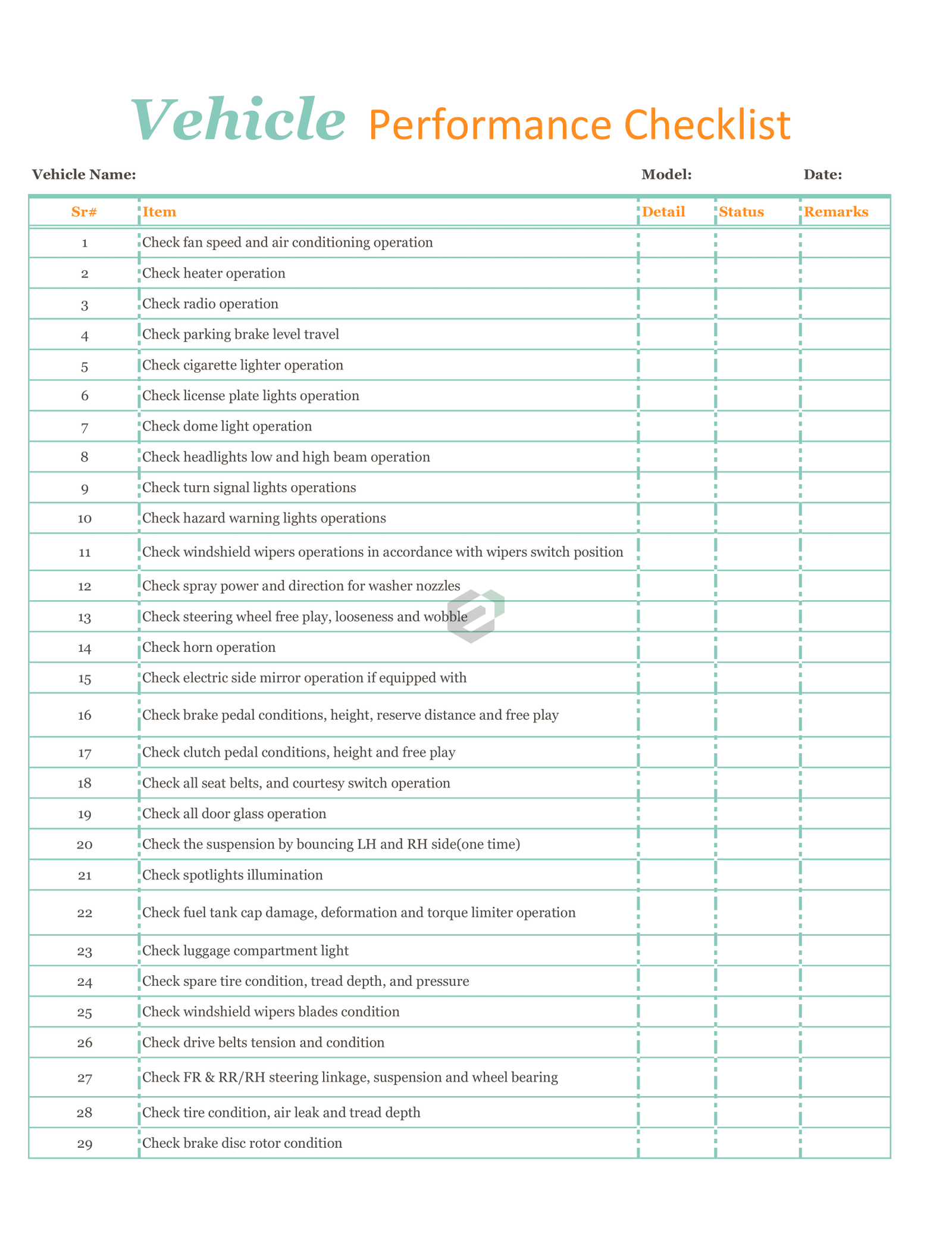 Vehicle Performance Checklist Feature Image-1