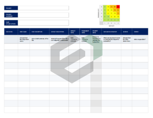 [Free] Agile Risk Register Excel Template