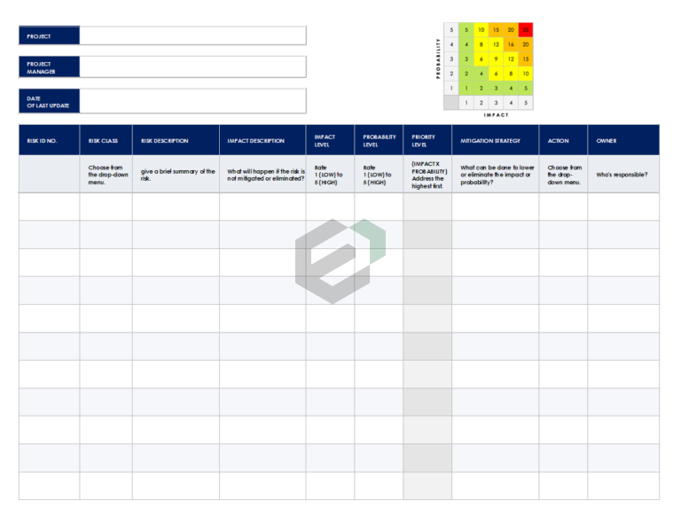 Agile Risk Register Template