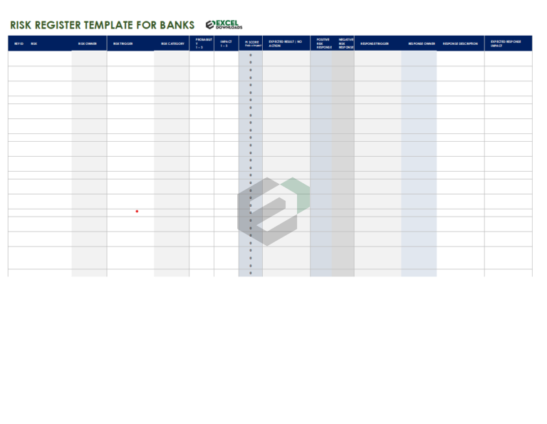 Banks & Financial Institution Risk Register