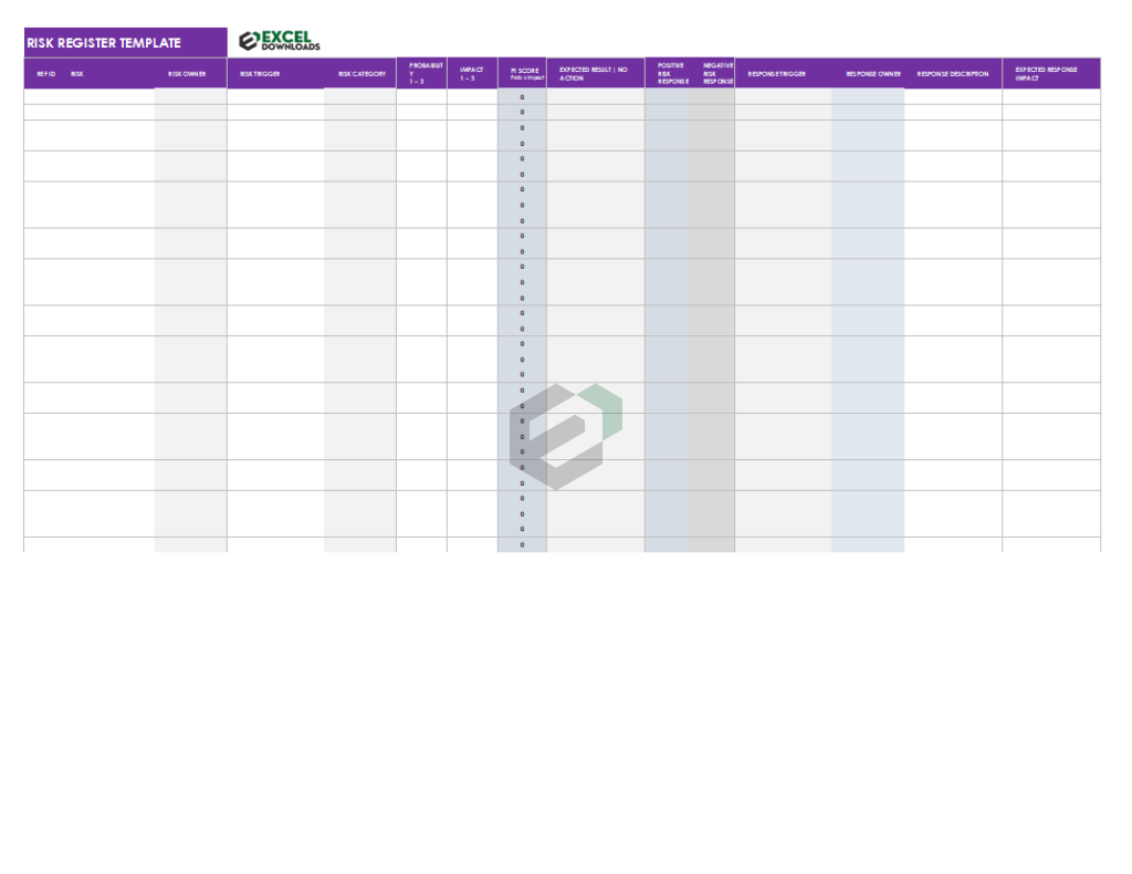 Business Risk Register Template in Excel Format by ExcelDownloads. Download now and Get Started