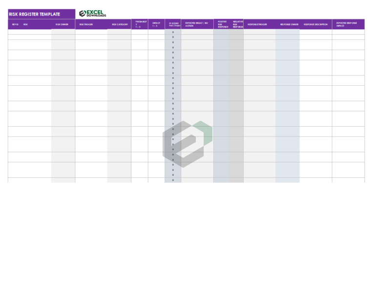 Business Risk Register Template in Excel Format by ExcelDownloads. Download now and Get Started