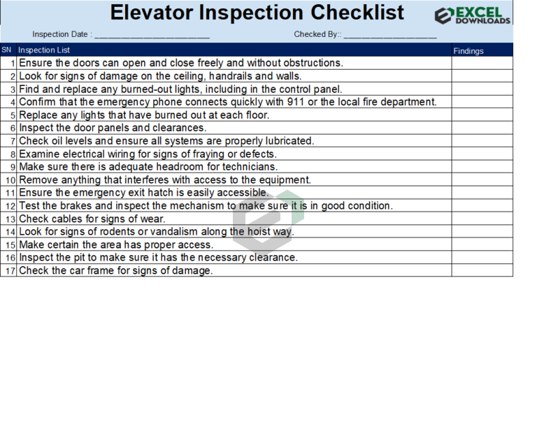 Elevator Inspection Checklist