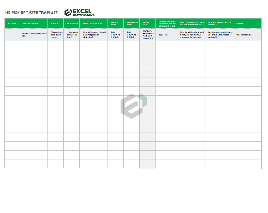 Human Resources Risk Register Template