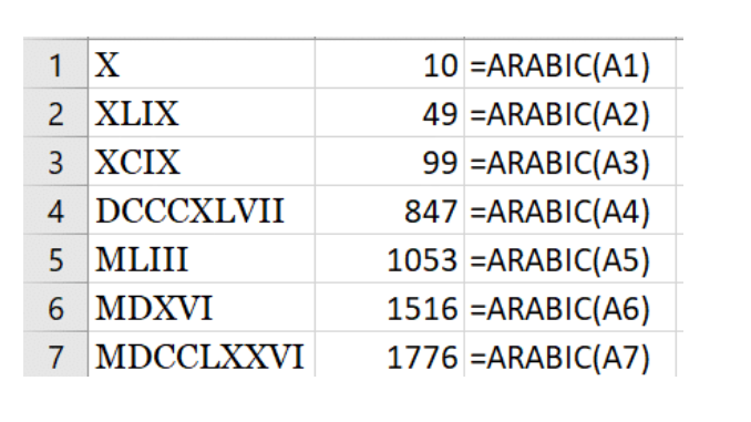 Roman Numerals into Numbers Conversion in Excel