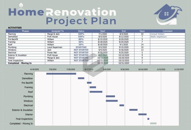 Home Renovation Project Plan Excel Template Feature Image