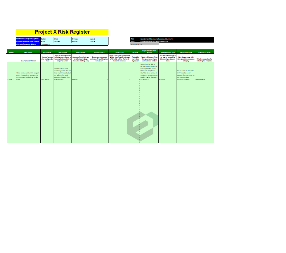 Project Risk Register Template Free Excel Format