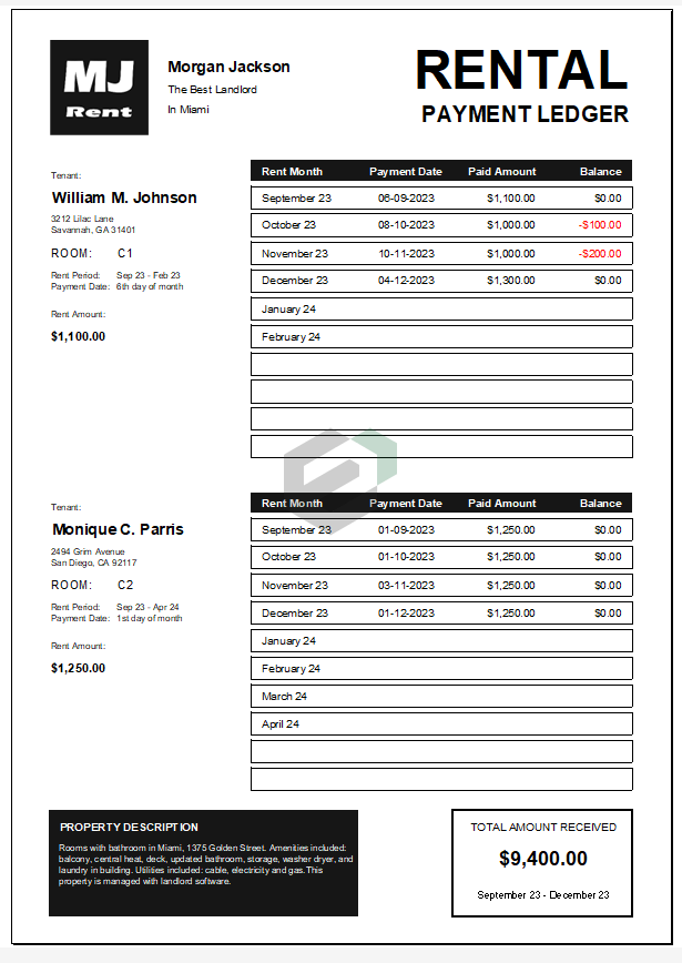 Landlord-Rental-Payment-Ledger-Template Feature Image