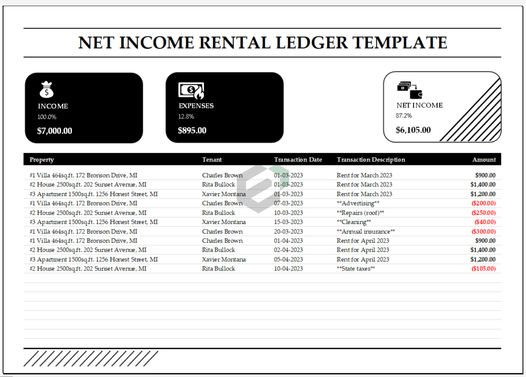 excel monthly household budget template