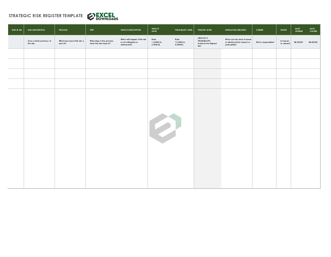 Strategic Risk Register Template